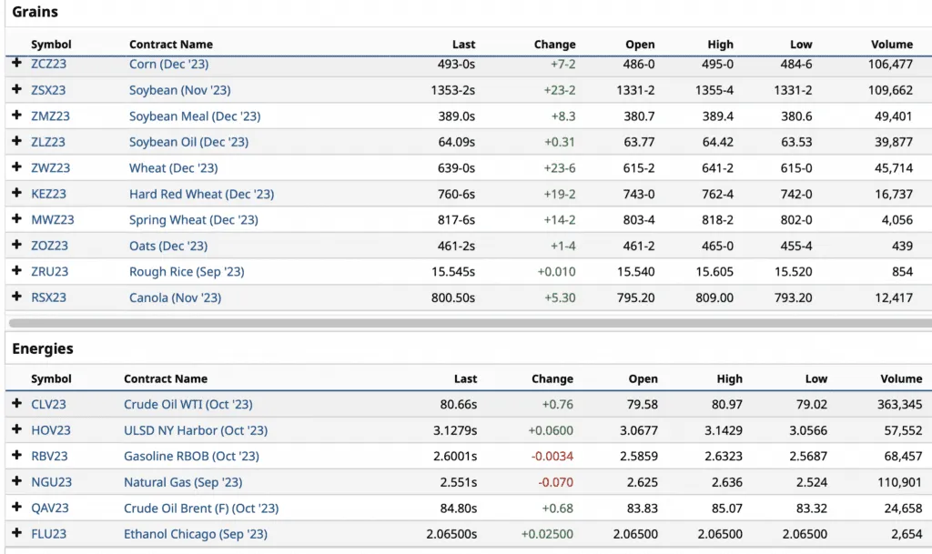 The New Commodity Trading Systems & ..① 71Di9cWERfL._UF1000,1000_QL80_.jpg