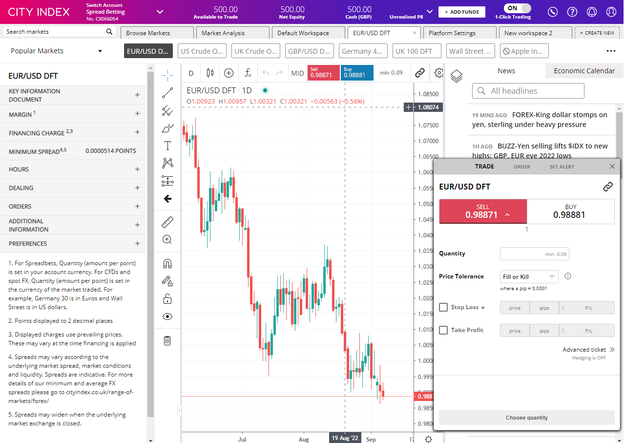 Best Gold Trading Platforms Compared & Reviewed - 2026
