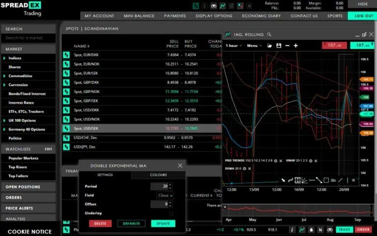 Best CFD Brokers & CFD Trading Platforms UK [2026 Comparison]