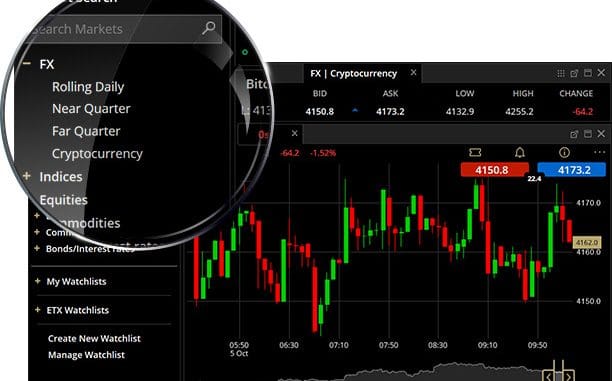 bitcoin ETX