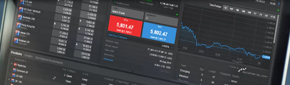 Saxo CFDs