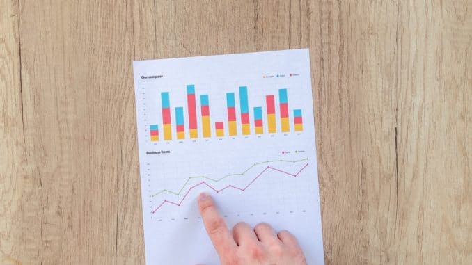 CFDs in SIPP Accounts