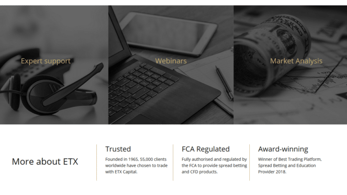 New ETX Capital Website