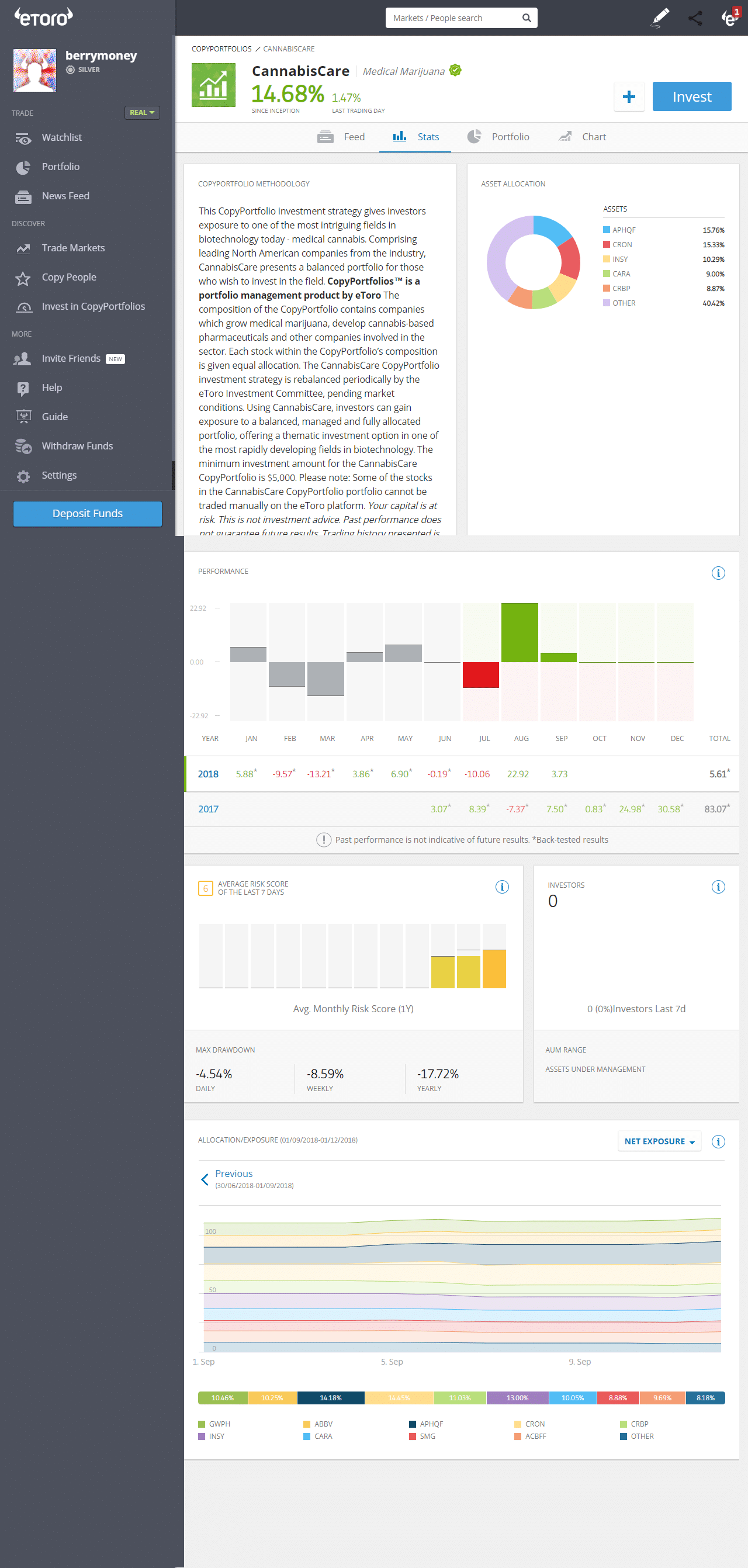 screencapture-etoro-funds-cannabiscare-stats-2018-09-12-10 ...