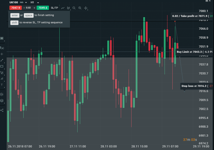XTB trade from charts