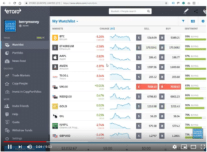 eToro Platform