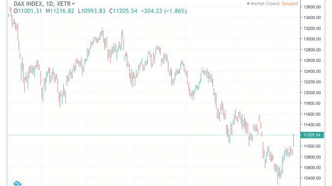 dax_21jan19