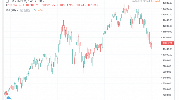 dax_9jan