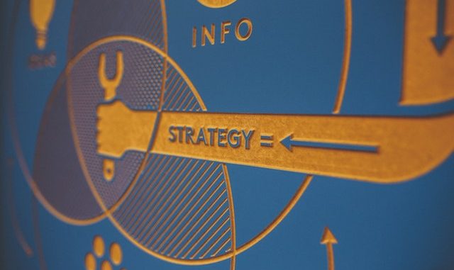 marketing-board-strategy