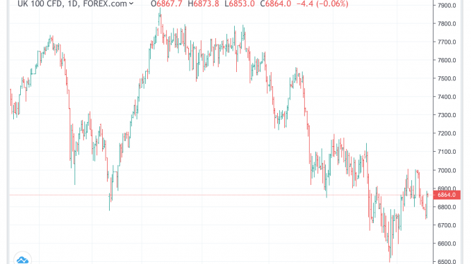 ukx_30jan