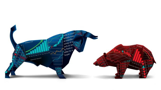 Stock Market Investing