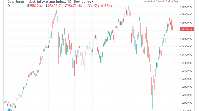 dji_7mar