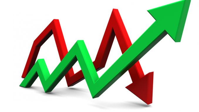 Pairs Trading Charts