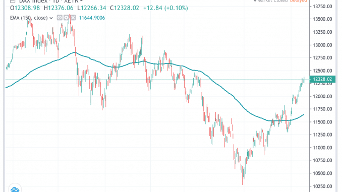 cad_30apr