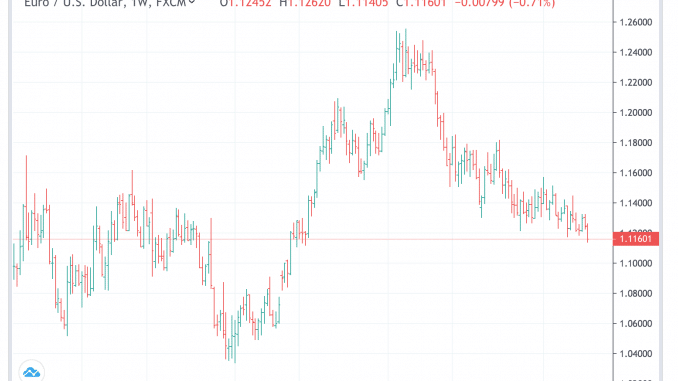 eur_25apr