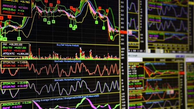Technical Analysis