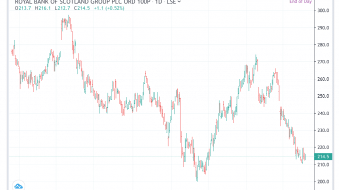 rbs_10jun19
