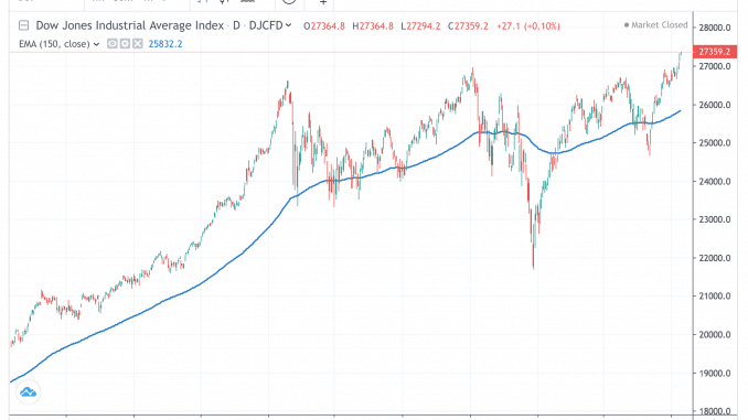 dji_16jul19