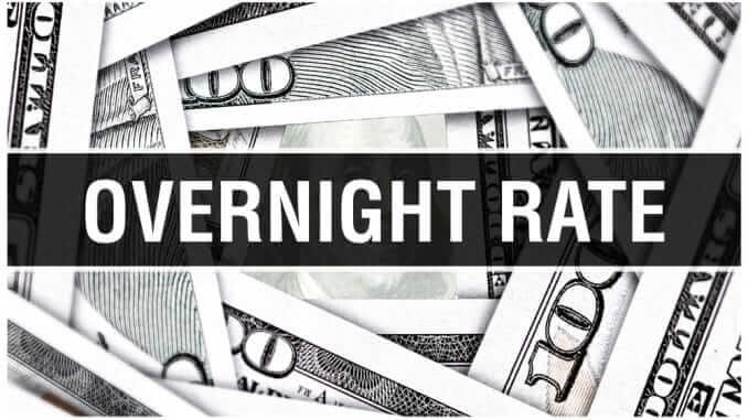 Spread bet overnight financing