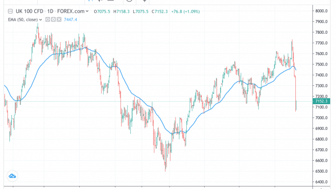 ukx_6aug19