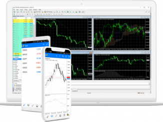 CMC Markets MT4