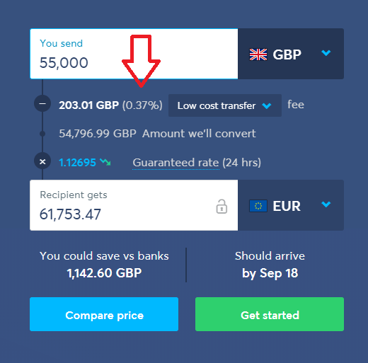 Transferwise Fees Displayed As A Percentage