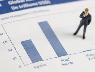 Corporate Bond Income