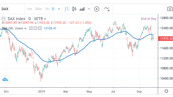 dax_9oct19