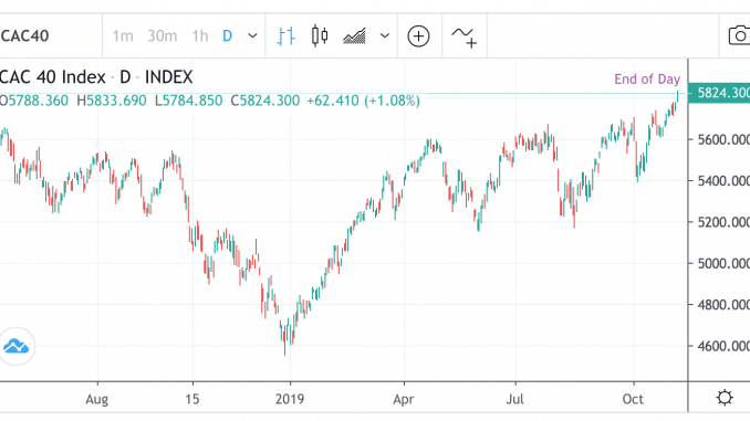 cac_5nov19