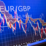 EURGBP Trading Guide