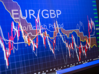 EURGBP Trading Guide