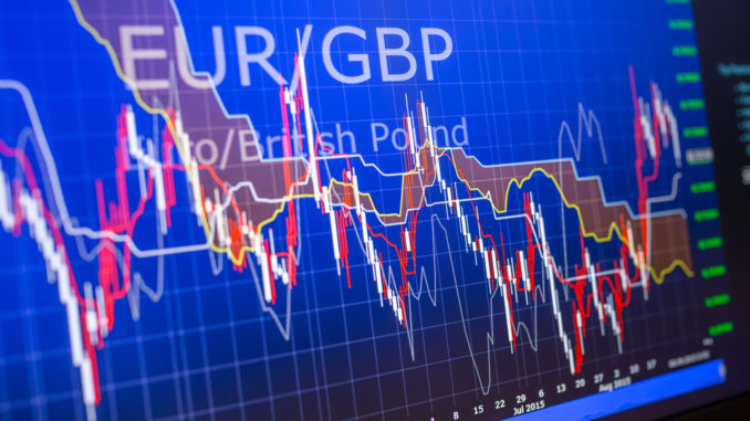 EURGBP Trading Guide EURGBP Trading Guide