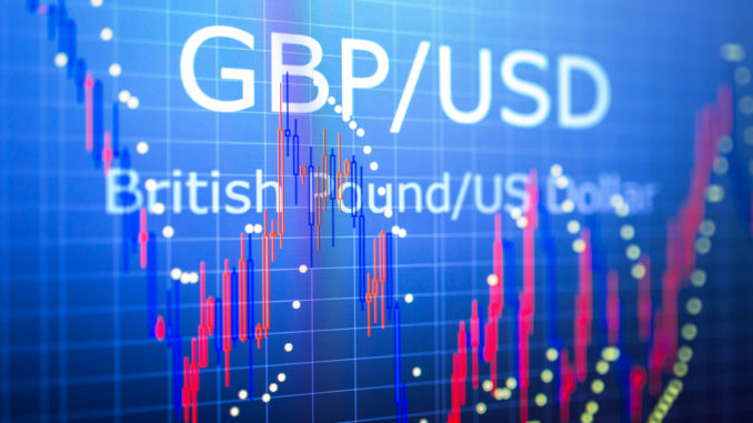 GBPUSD Trading Guide GBPUSD Trading Guide
