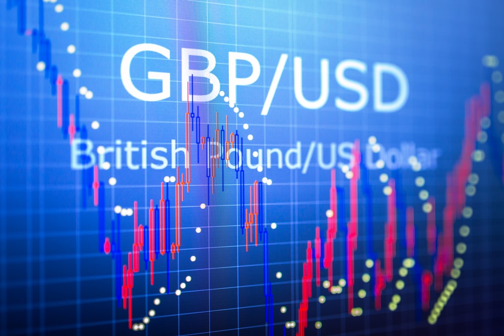 GBPUSD Trading Platforms