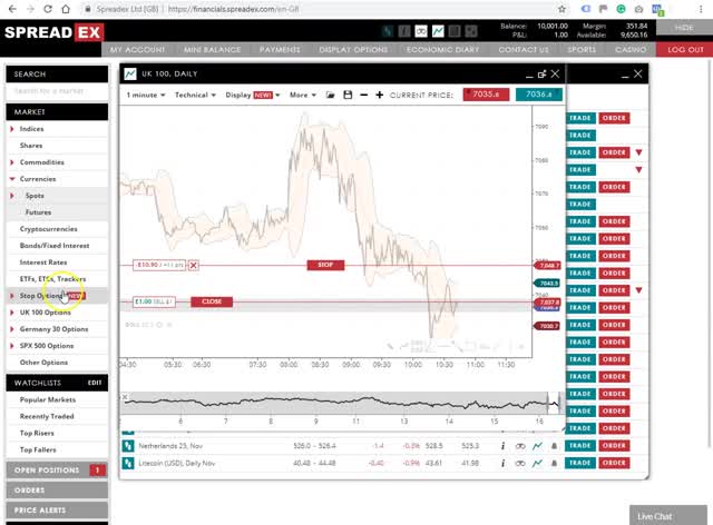 Spreadex trading Platform