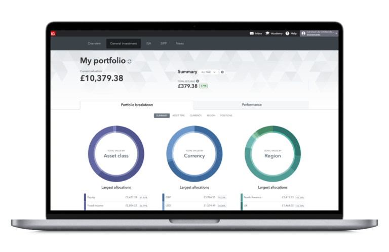 IG Smart Portfolios