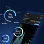 CMC Markets Investing