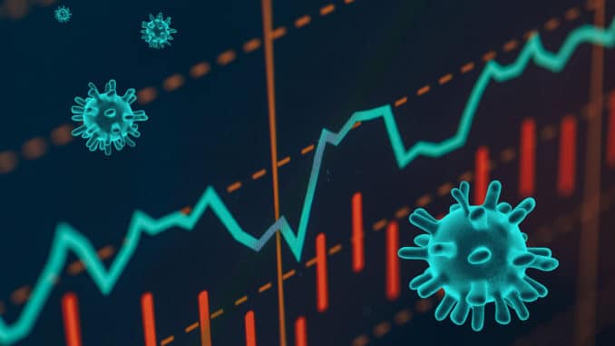 How have IG, Plus 500 & CMC Markets Performed During COVID-19 How have IG, Plus 500 & CMC Markets Performed During COVID-19