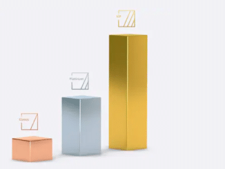 Saxo Capital Markets Rewards