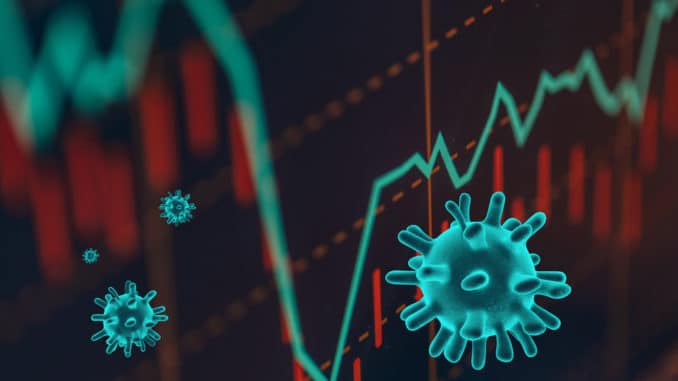 What is going to happen to the markets if there is a COVID-19 second wave What is going to happen to the markets if there is a COVID-19 second wave