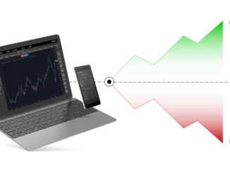 City Index Knockout Options