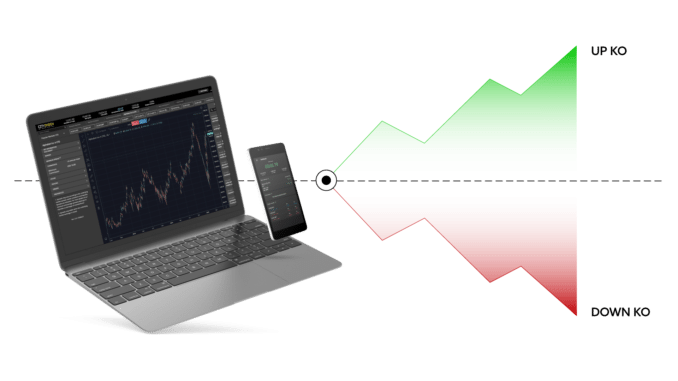 City Index Knockout Options City Index Knockout Options
