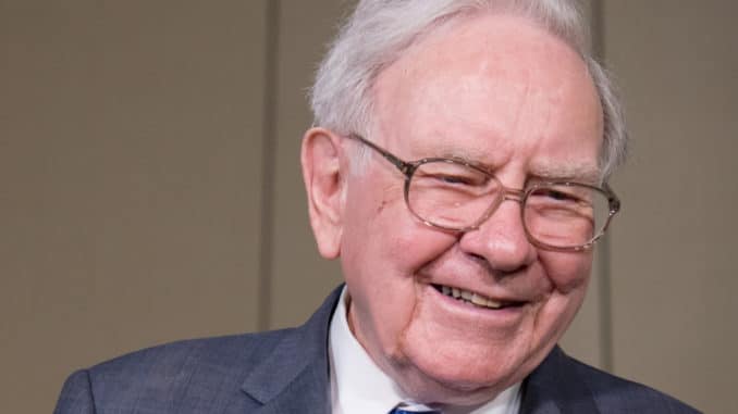 Buffett Indicator Buffett Indicator
