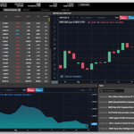 City Index Trading Platform