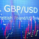 GBPUSD Analysis For Traders