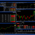 Interactive Brokers Trading Platform