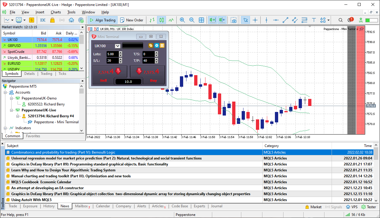 Pepperstone CFD Trading