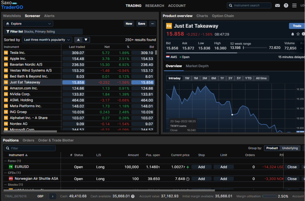 Saxo Markets CFD Trading