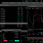 Spreadex Spread Betting