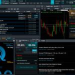 CMC Markets CFD Trading